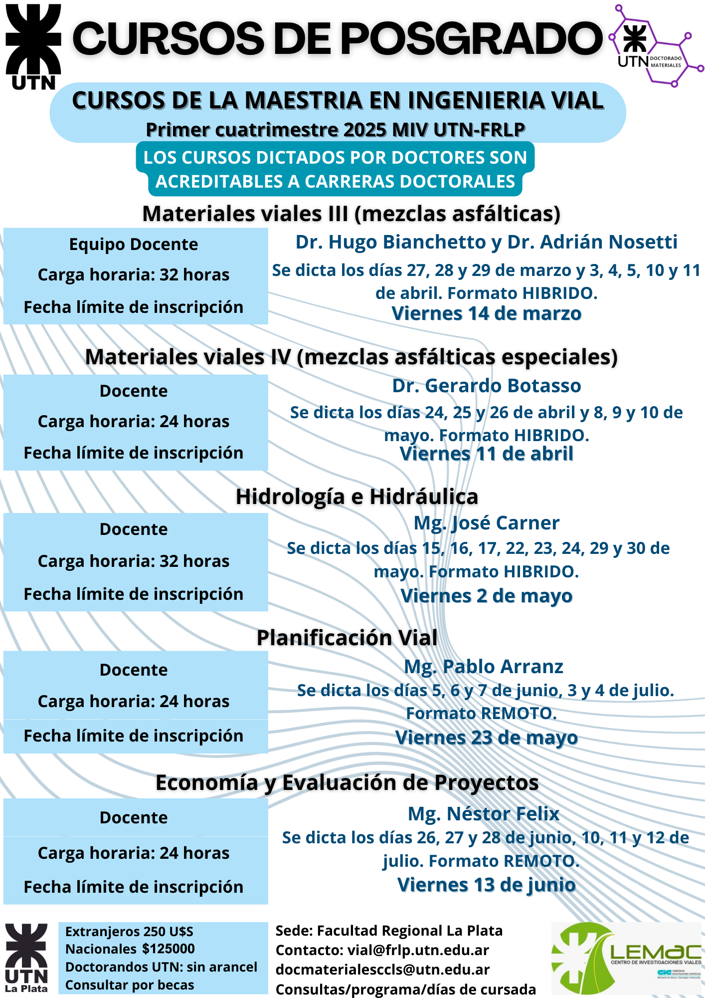 Info