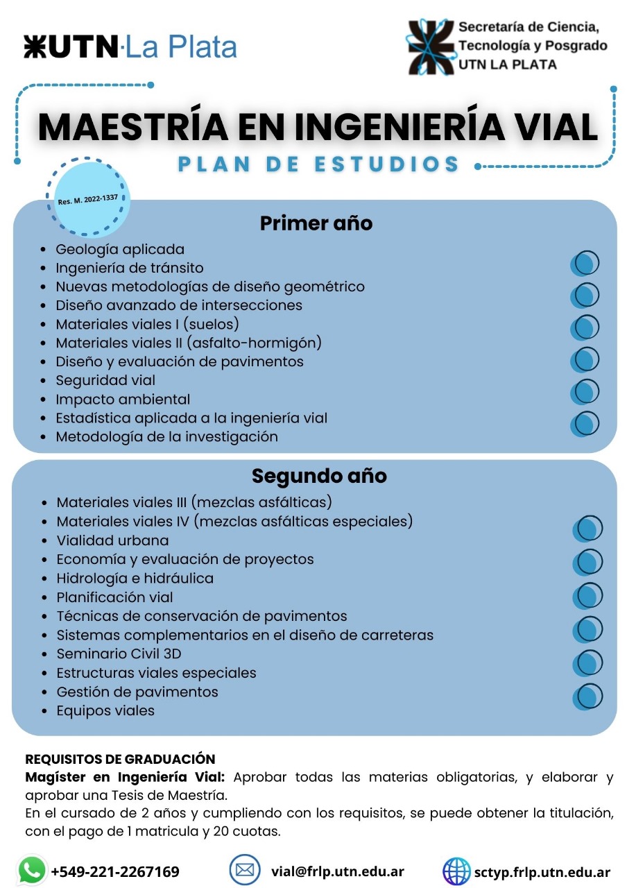 Plan de estudio