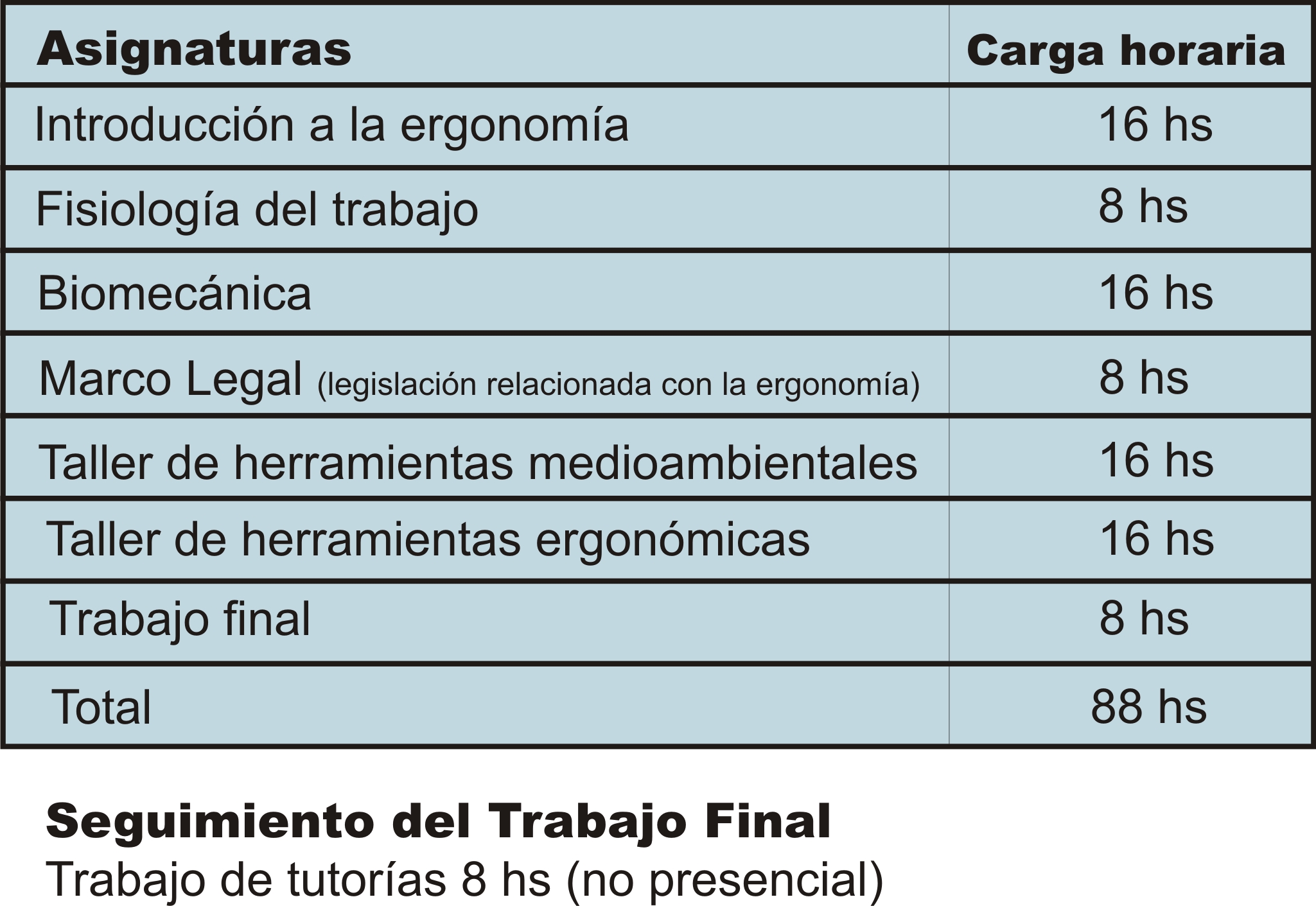 tabla