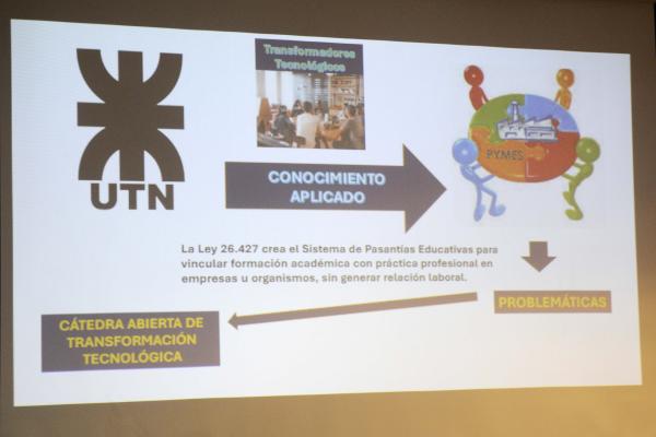 Se realizó el primer Seminario de Aplicaciones de Inteligencia Artificial en la UTN La Plata