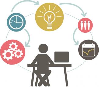 UTN FRLP - Curso ADMINISTRACION DE PROYECTOS